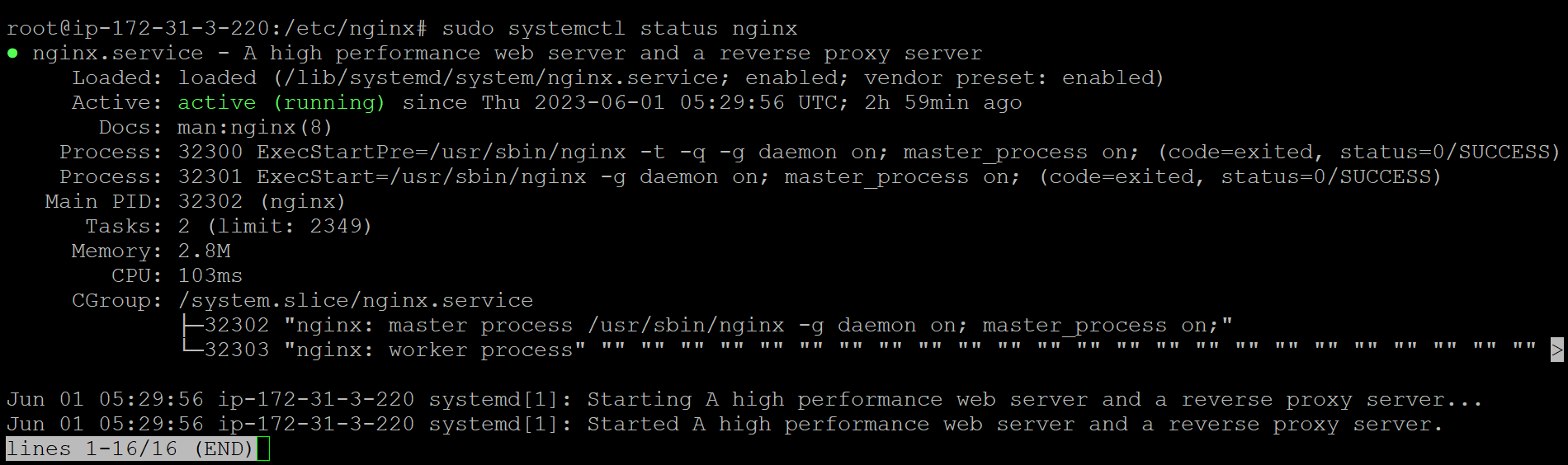 How to Install Nginx on Ubuntu
